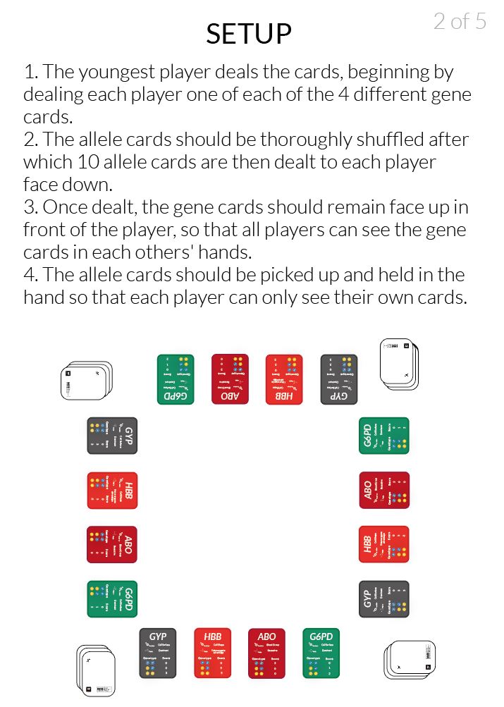 game card 2